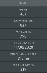 Divin V | MMR : 5380 - Comportement : 9950