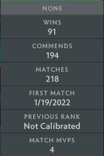 Divin I | MMR : 4590 - Comportement : 9635