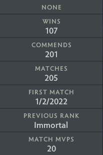 Divin V | MMR : 5390 - Comportement : 8600