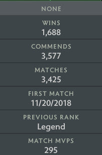 Legend I | MMR: 3090 - Behavior: 9840