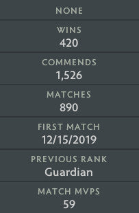 Gardien I | MMR : 800 - Comportement : 9550