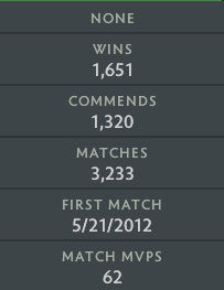 Not Calibrated | MMR: TBD - Behavior: 10000