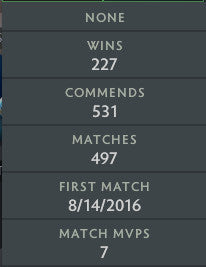 Gardien I | MMR : 900 - Comportement : 9615