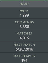 Archonte Ier | MMR : 2380 - Comportement : 10000