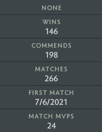 Immortal | MMR: 5660 - Behavior: 9355