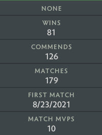 Herald IV | MMR: 480 - Behavior: 9227