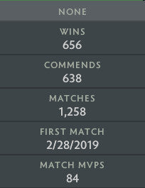 Crusader IV | MMR: 2030 - Behavior: 9895