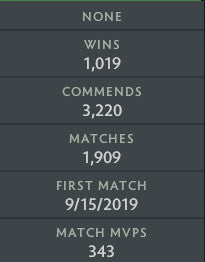 Divin I | MMR : 4710 - Comportement : 10000