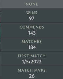 Gardien III | MMR : 1130 - Comportement : 9535