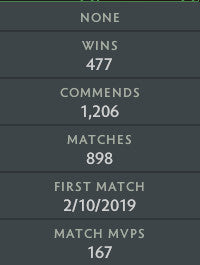 Divin III | MMR : 5110 - Comportement : 9260