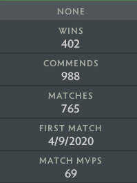 Gardien III | MMR : 1120 - Comportement : 7070