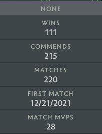 Légende V | MMR : 3780 - Comportement : 7248