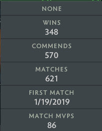 Divin II | MMR : 4930 - Comportement : 8916