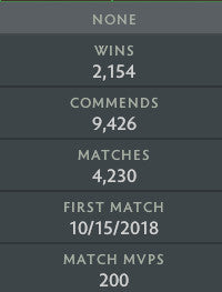 Légende II | MMR : 3350 - Comportement : 10000