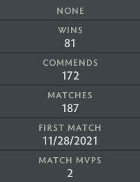 Divin I | MMR : 4660 - Comportement : 9998