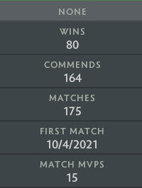 Archonte Ier | MMR : 2300 - Comportement : 9500