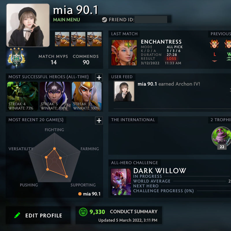 Archonte III | MMR : 2910 - Comportement : 9330