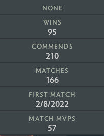 Légende I | MMR : 3110 - Comportement : 9955