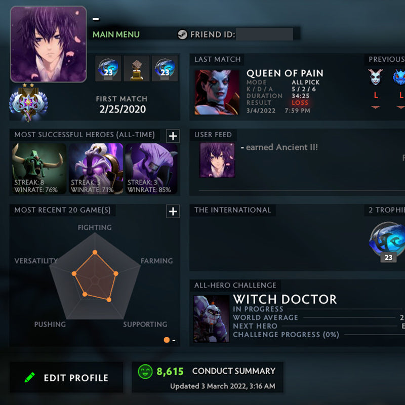 Ancient II | MMR: 4070 - Behavior: 8615