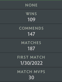 Ancient V | MMR: 4620 - Behavior: 9895