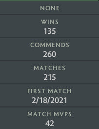 Divin III | MMR : 4980 - Comportement : 9665