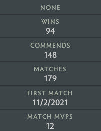 Crusader V | MMR: 2300 - Behavior: 9005