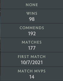 Divin II | MMR : 4910 - Comportement : 9950