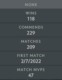 Legend I | MMR: 3110 - Behavior: 9185