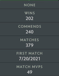 Crusader IV | MMR: 2070 - Behavior: 9394