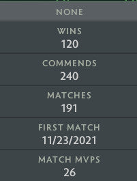 Immortel | MMR : 6000 - Comportement : 9800