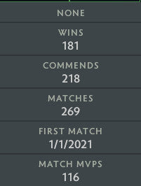 Legend I | MMR: 3210 - Behavior: 8015