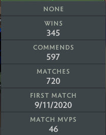 Héraut III | MMR : 340 - Comportement : 10000