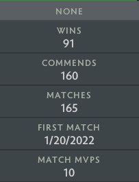 Archonte V | MMR : 2960 - Comportement : 9735