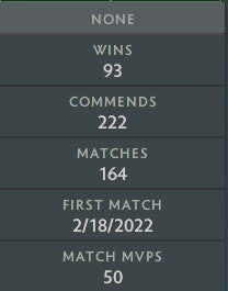 Gardien III | MMR : 1180 - Comportement : 10000