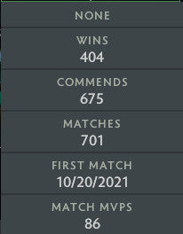 Legend I | MMR: 3170 - Behavior: 10000