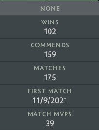 Divin III | MMR : 4910 - Comportement : 9554