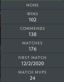 Crusader III | MMR: 1830 - Behavior: 10000