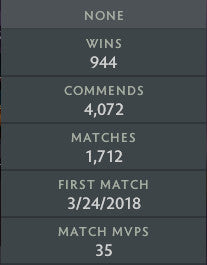 Légende I | MMR : 3040 - Comportement : 8990