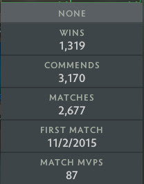 Not Calibrated | MMR: TBD - Behavior: 10000