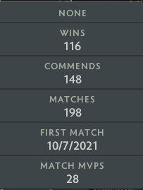 Immortal | MMR: 5900 - Behavior: 10000