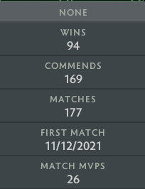 Archonte V | MMR : 2980 - Comportement : 9931