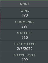 Legend I | MMR: 3200 - Behavior: 8960