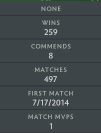 Crusader I | MMR: 1550 - Behavior: 8485