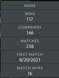 Ancient I | MMR: 3890 - Behavior: 10000