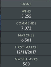 Légende I | MMR : 3050 - Comportement : 10000