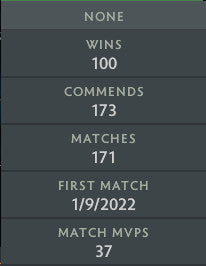 Crusader II | MMR: 1820 - Behavior: 10000