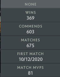 Archonte V | MMR : 3010 - Comportement : 8740