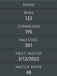 Archon III | MMR: 2720 - Behavior: 9775