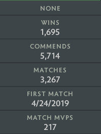 Divin V | MMR : 5510 - Comportement : 9600