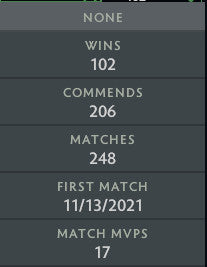 Ancient III | MMR: 4250 - Behavior: 8260